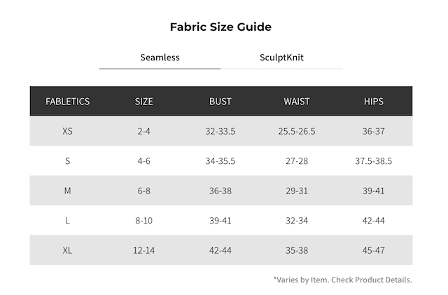 Fabletics Review From A Fitness Apparel Junkie
