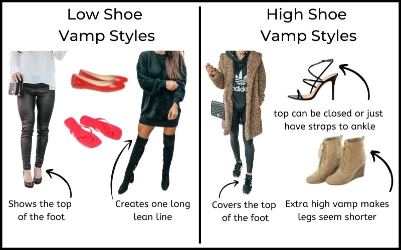 low shoe vamp and high shoe vamp informational graphic