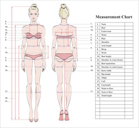 A woman's body measurement chart with illustration of where to measure specific body parts.