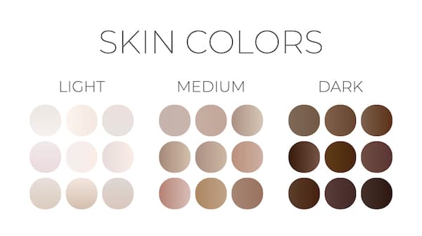A chart of human skin tones.