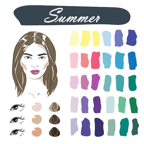 A summer color palette infographic.