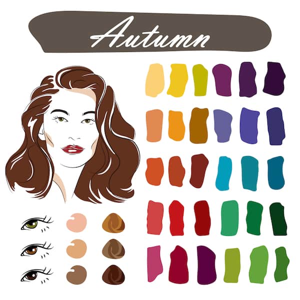 An infographics showing colors that look good on people who match with "Autumn" colors.
